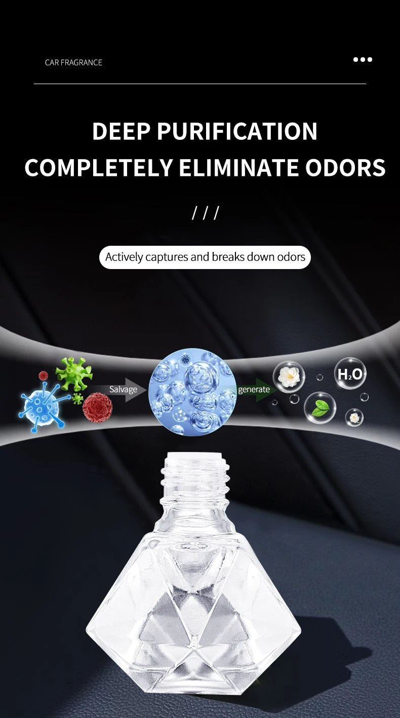 Profumo Profumo per auto, una fragranza per auto utilizzata per accessori interni per auto, un deodorante per auto a lungo termine, mantiene affascinante e fresco